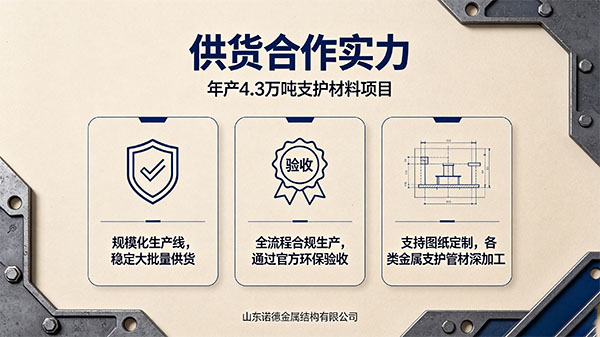 铁门关年产 4.3 万吨支护材料项目通过竣工环保验收